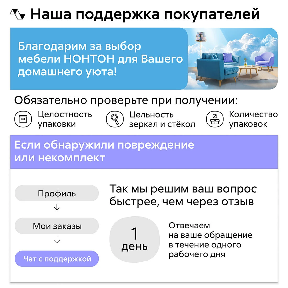 Кухонный гарнитур прямой Нонтон Селтан, 200 см, без столешницы, Белый / Меланж